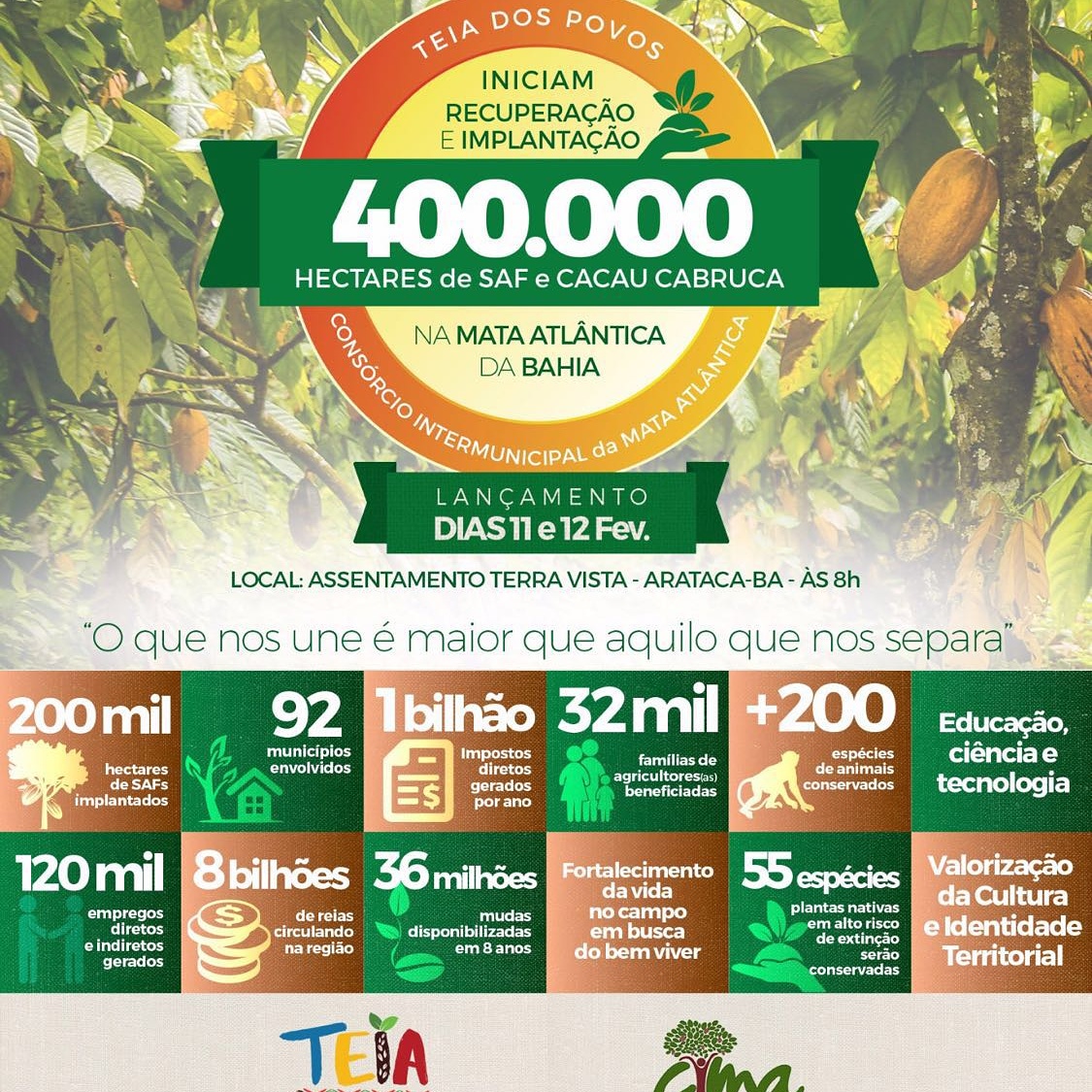 Teia dos Povos - Cons&oacute;rcio Intermunicipal da Mata Atl&acirc;ntica