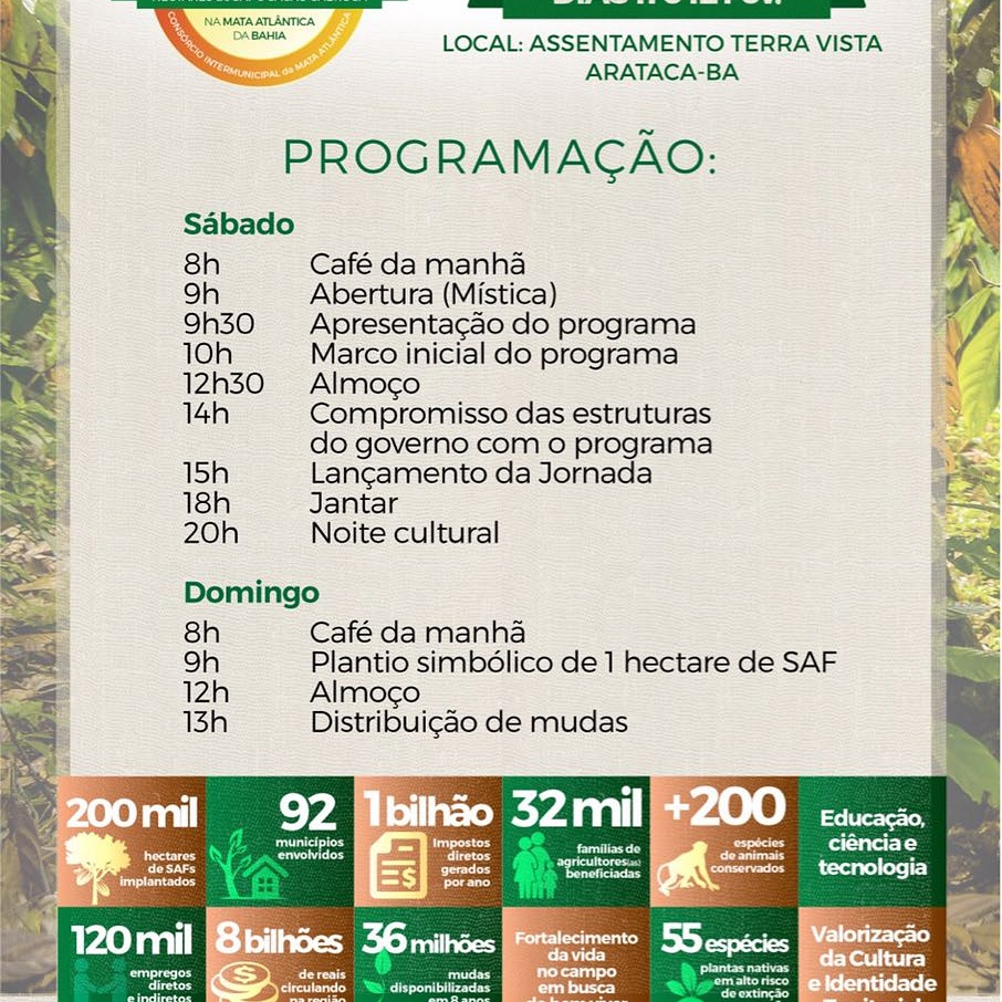 Teia dos Povos - Cons&oacute;rcio Intermunicipal da Mata Atl&acirc;ntica